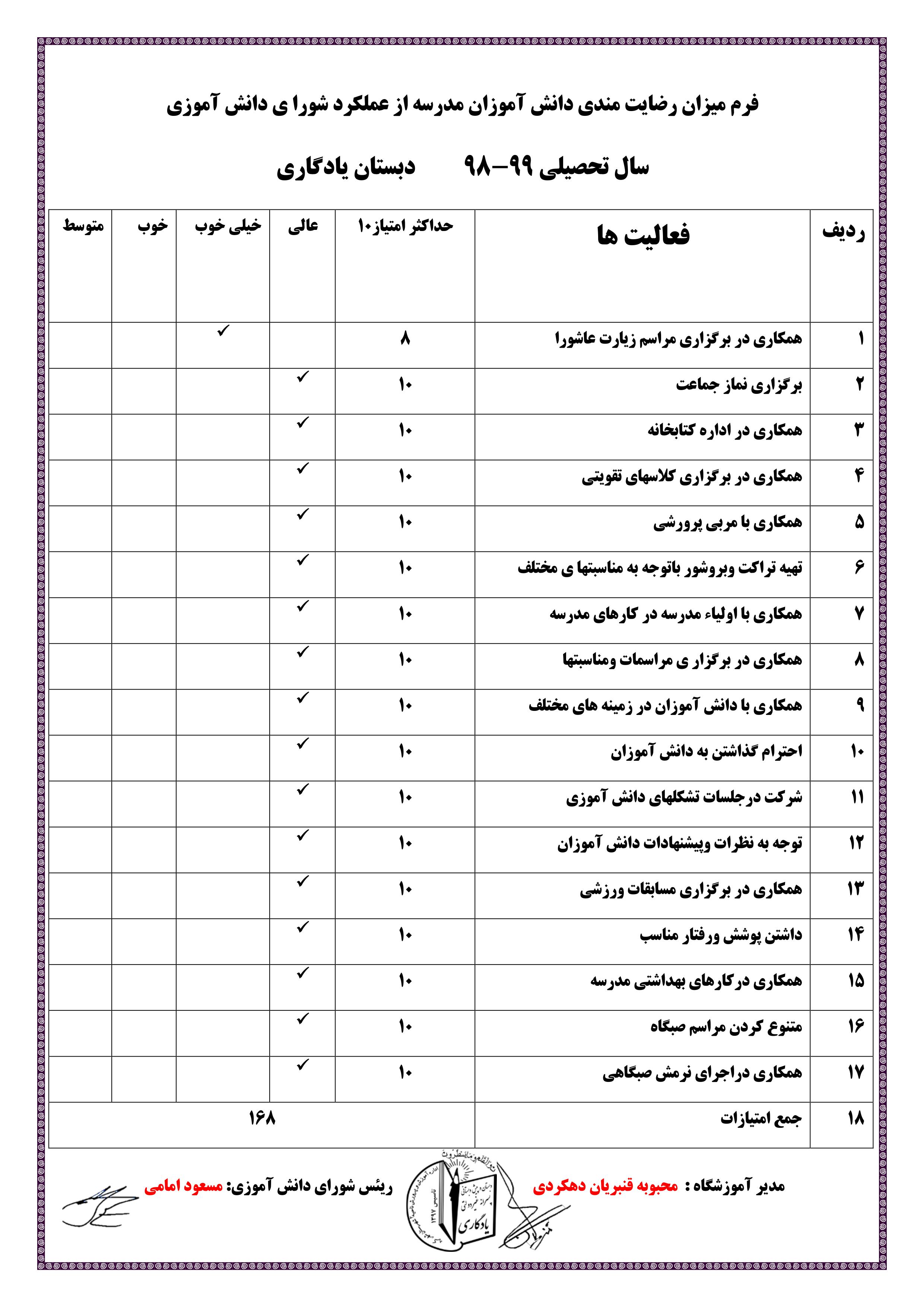 فرم ارزیابی شورای دانش آموزی سال تحصیلی 99-98