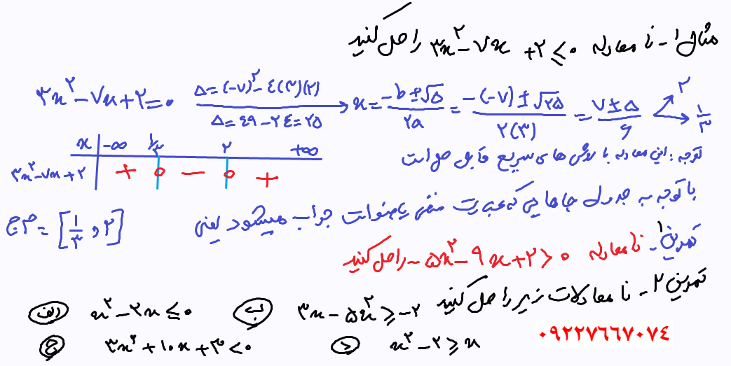 مثالهایی از نامعادله درجه دوم