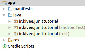 آموزش استفاده از JUnit