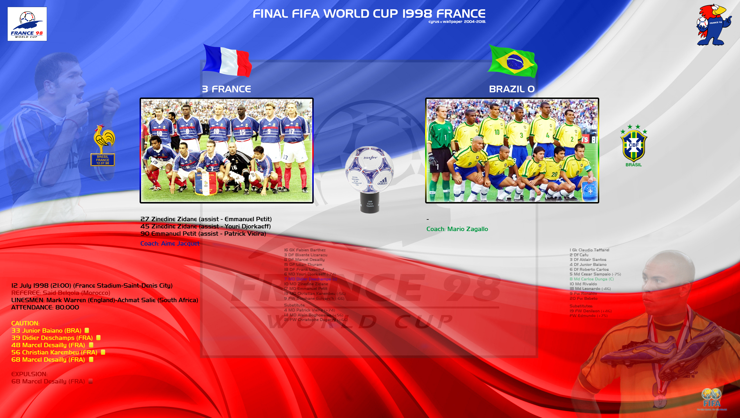 والپیپر فینال جام جهانی 1998 فرانسه