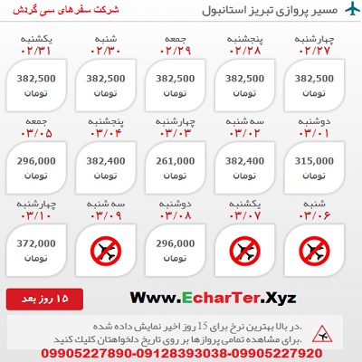 خرید بلیط هواپیما تبریز به استانبول