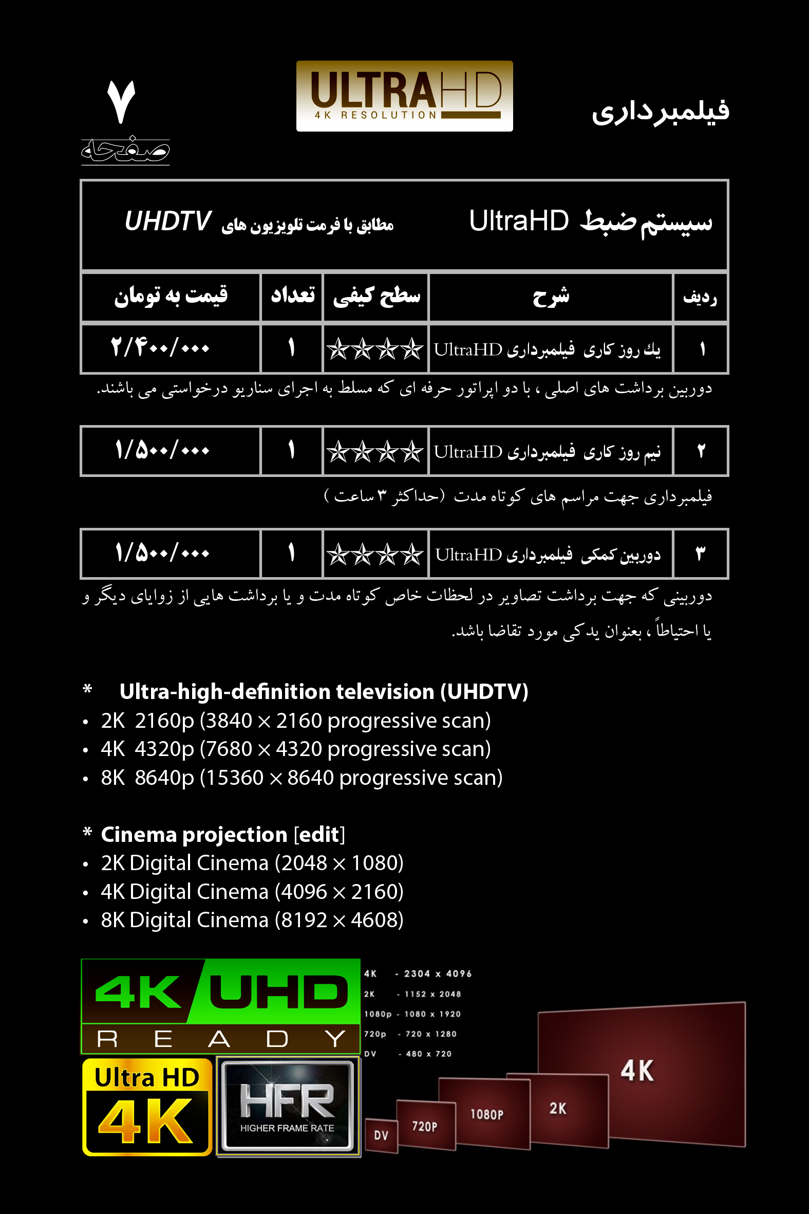 فیلمبرداری UltraHD 4K استودیو شمایل