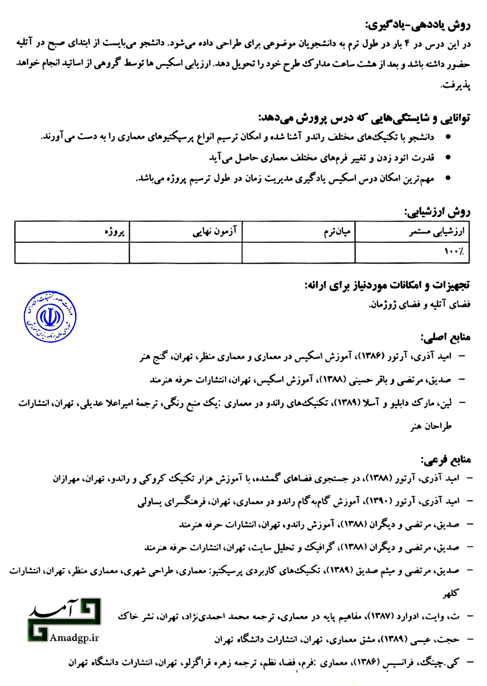 اسکیس