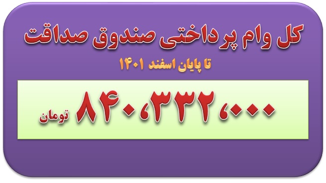 کل وام پرداختی