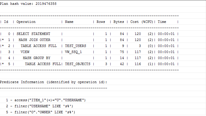 _optimizer_unnest_scalar_sq_2_