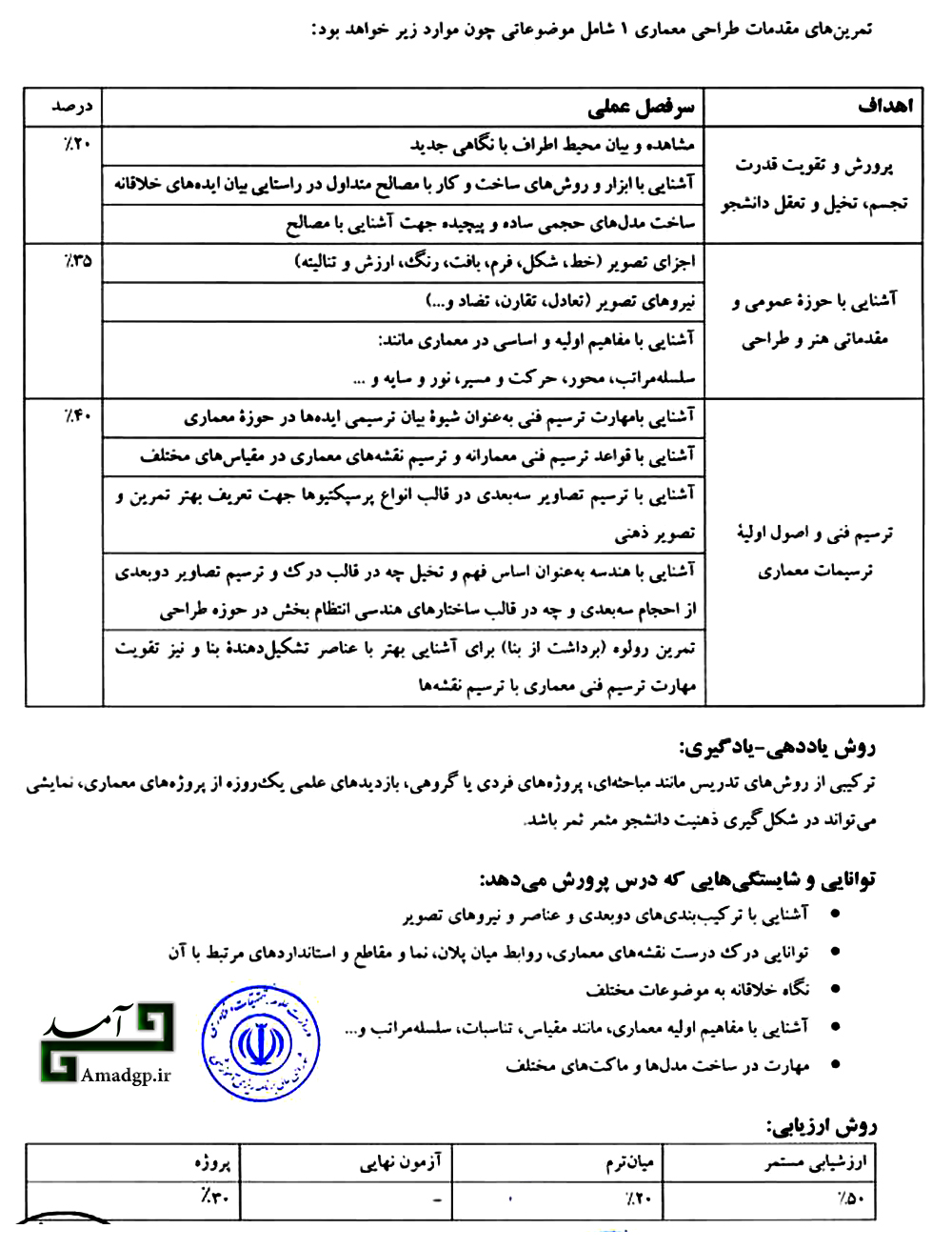 مقدمات1
