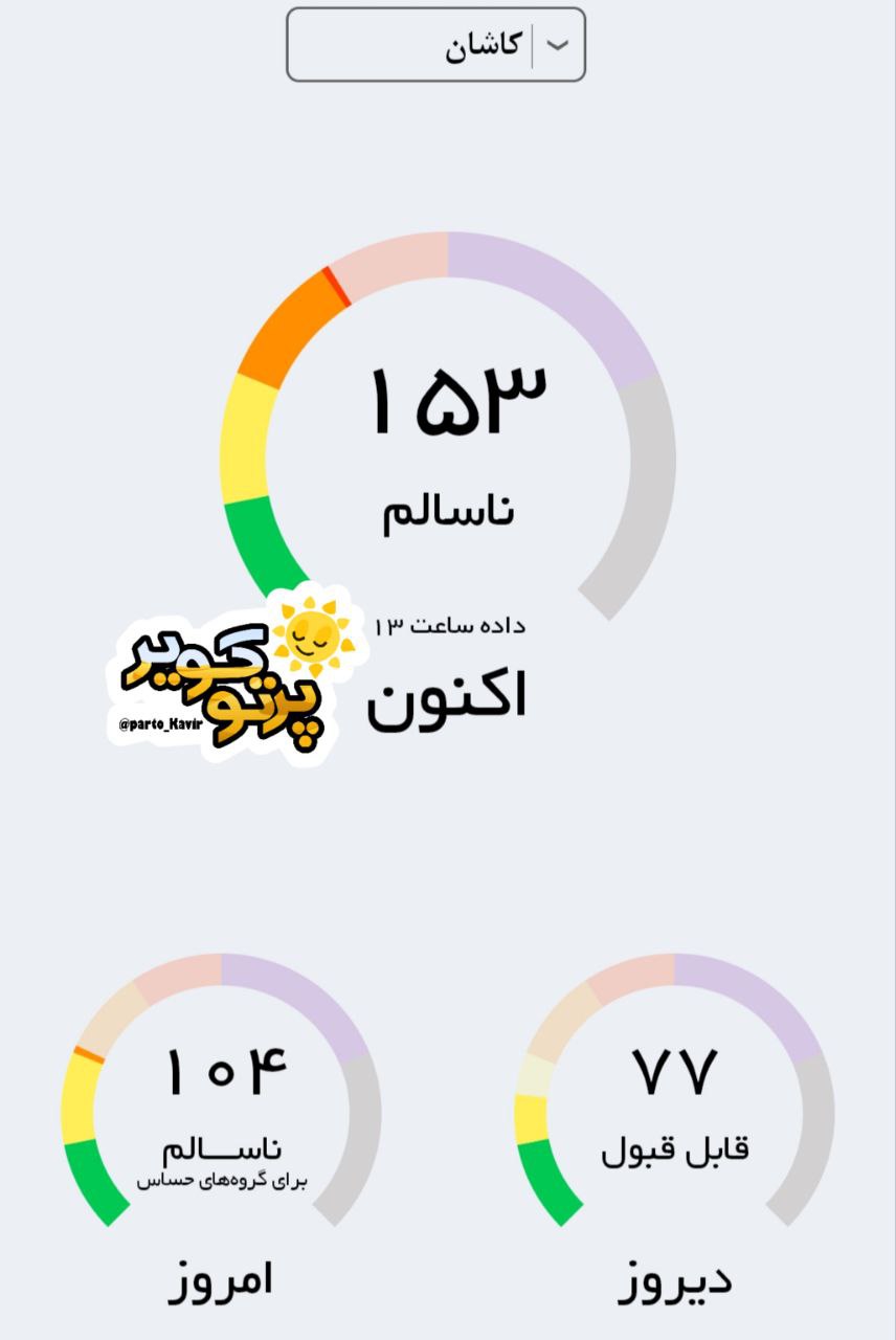 هوای کاشان و آران وبیدگل