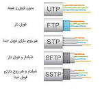 انواع کابل شبکه