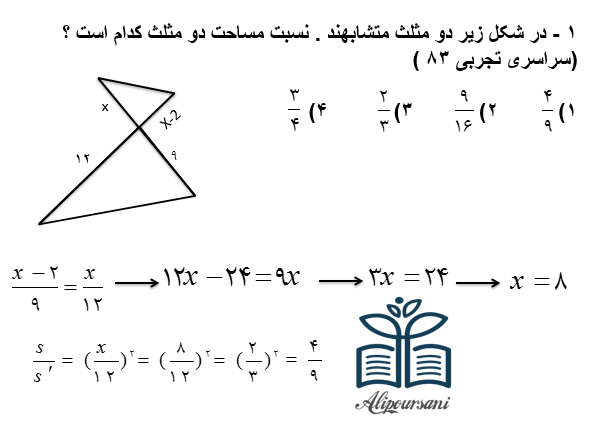 تدریس آنلاین هندسه