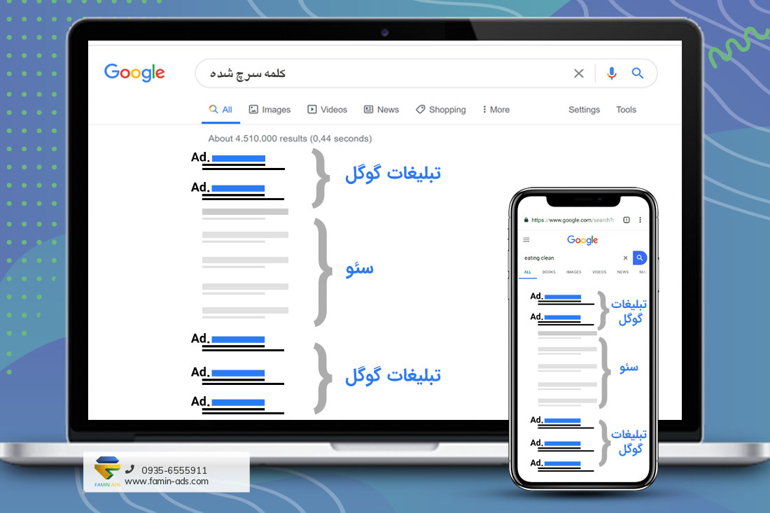 نحوه نمایش سایت ها در تبلیغات گوگل