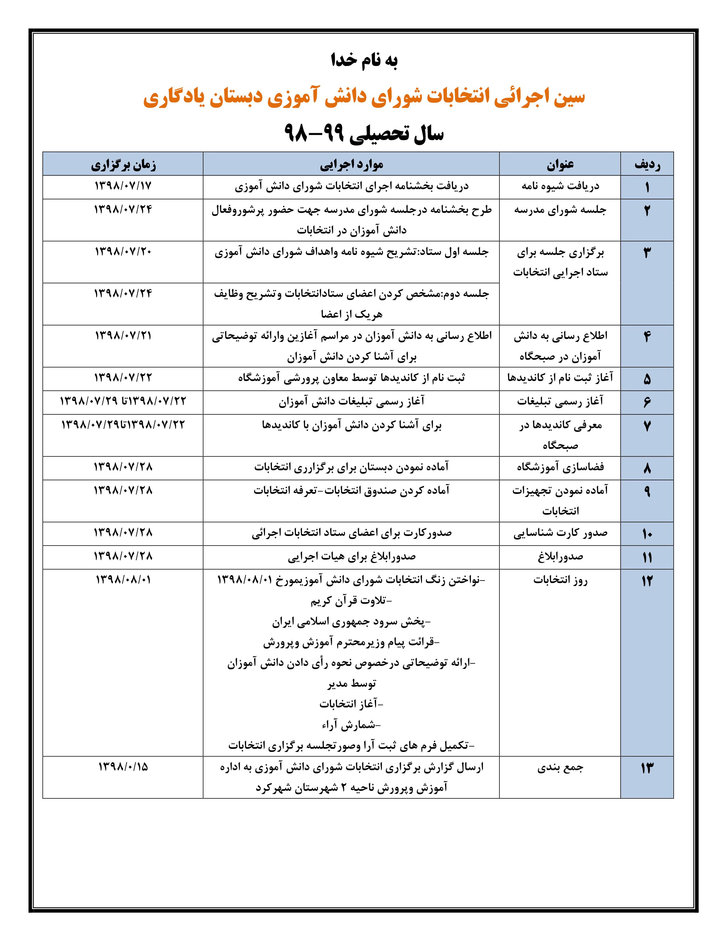 سین اجرائی انتخابات شورای دانش آموزی سال تحصیلی 99-98 دبستان پسرانه یادگاری