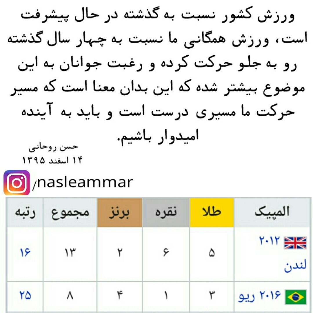 ورزش