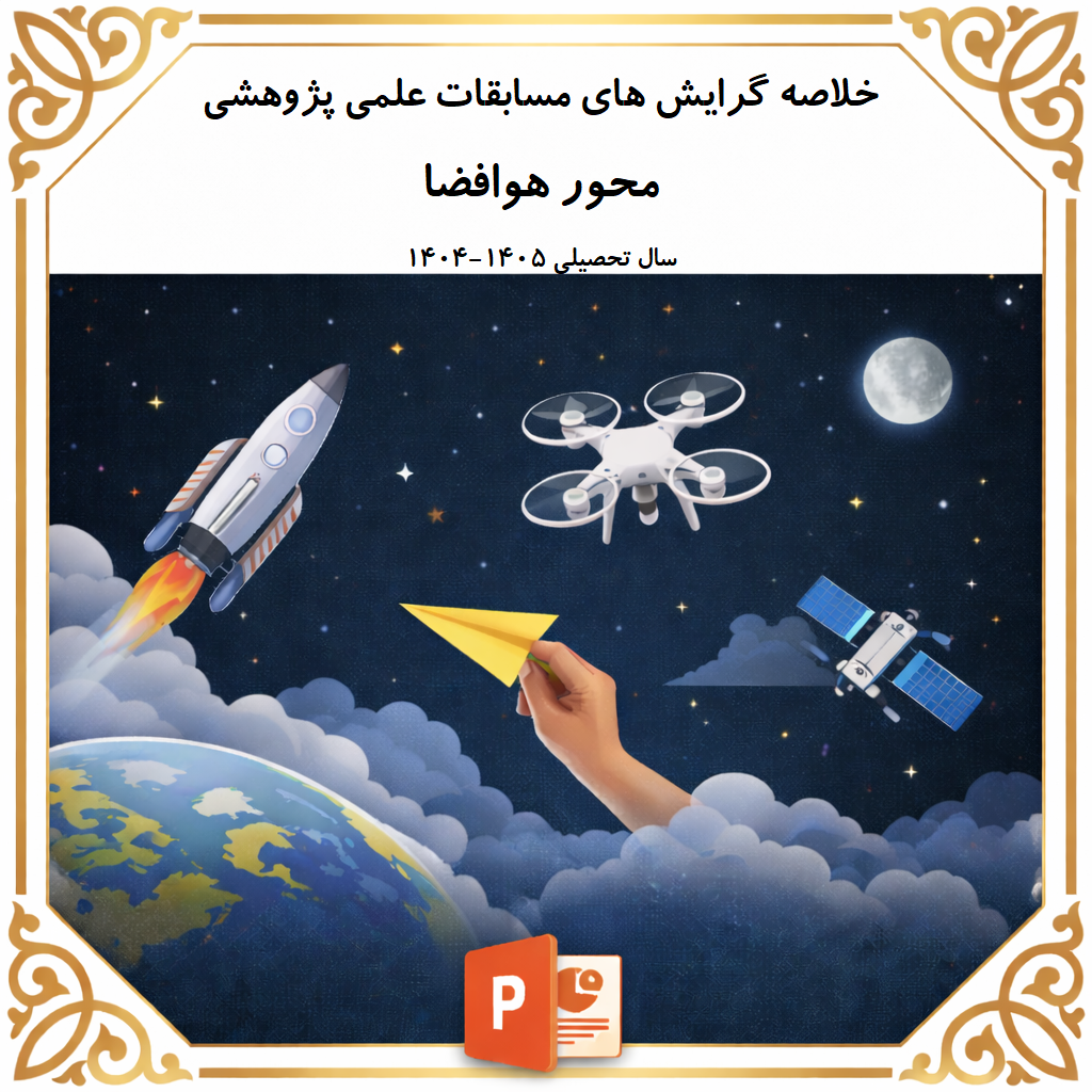 فایل خلاصه گرایش های مسابقات علمی پژوهشی  محور هوافضا و دریا 1405-1404