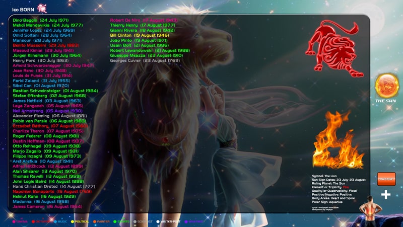 متولد Leo متولد Leo