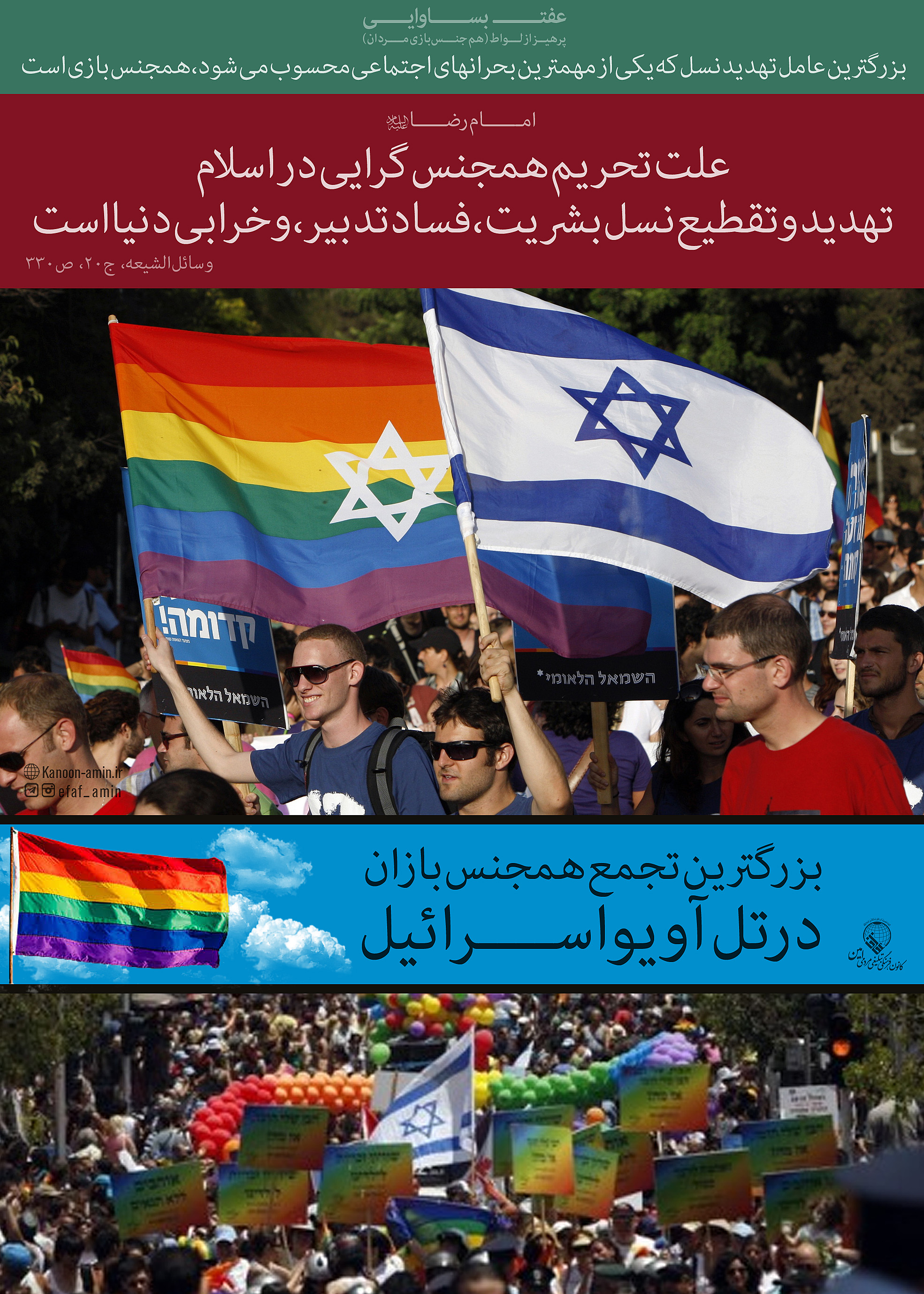 لواط و تهدید نسل (تل آویو اسرائیل، مرکز تجمع همجنسبازان دنیا)