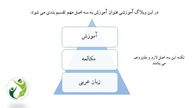 مسیر آموزشی