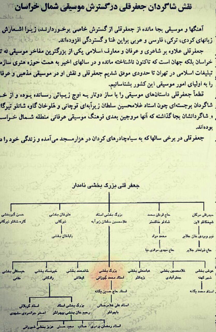 جایگاه استاد ملامحمد جوزانی