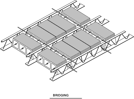 تیرچه بلوک