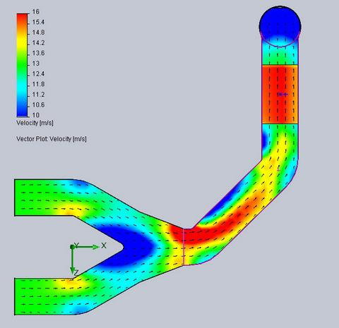 Air flow simulation using Solidworks