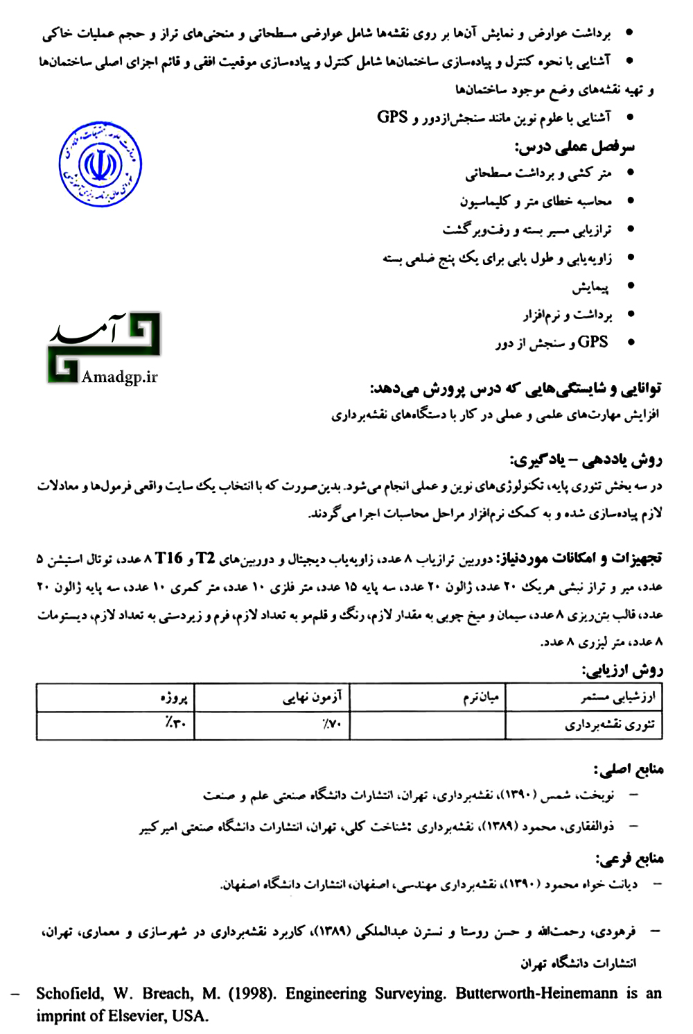 نقشه برداری در معماری