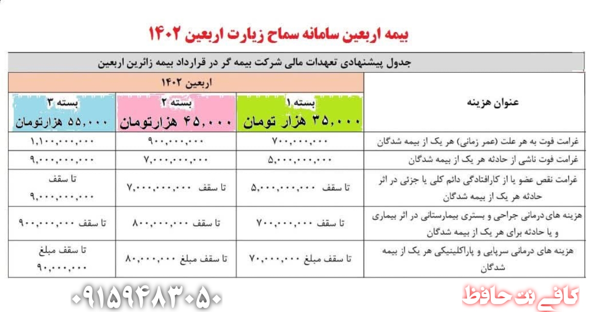 اربعین حسینی